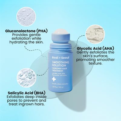 Ingrown & Razor Bump Solution AHA/BHA/PHA